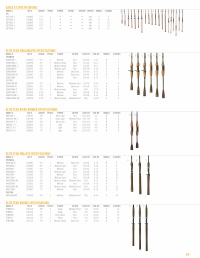 2014 Fenwick Catalog