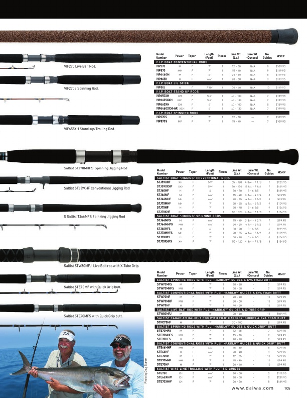 Diawa Catalog, Page 105