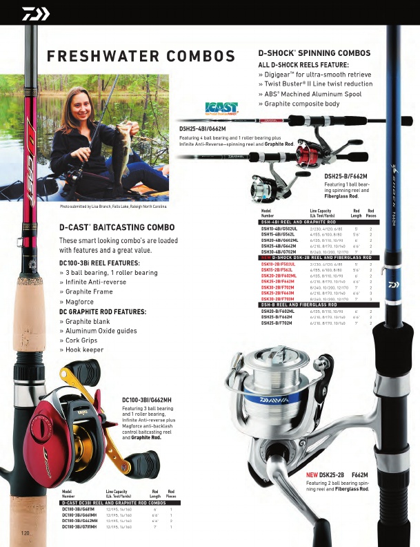Daiwa Fishing Tackle 2016 Catalog !, Page 120