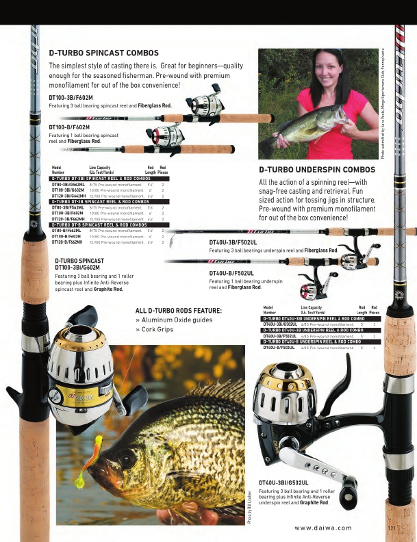 Daiwa Fishing Tackle 2016 Catalog !, Page 121