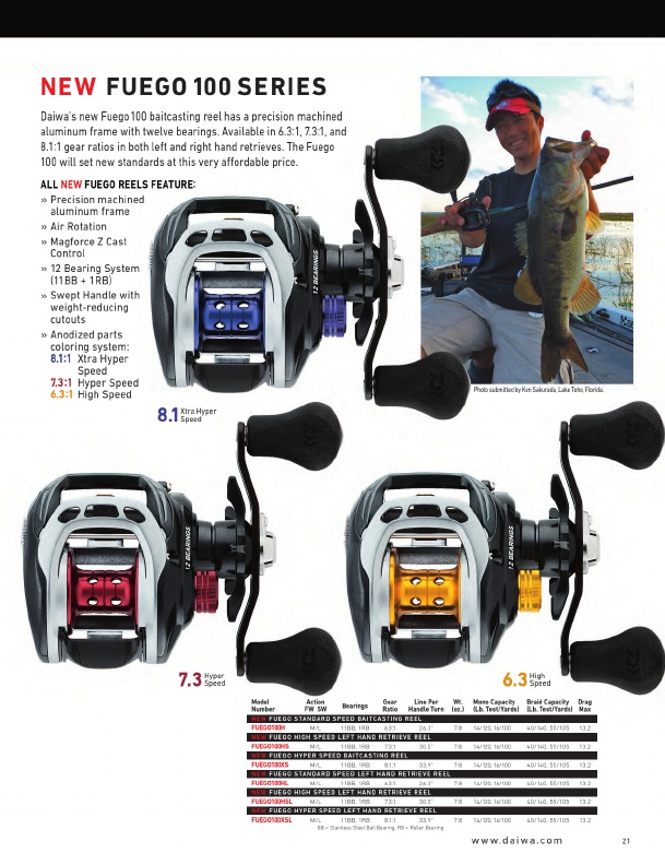 Daiwa Fishing Tackle 2016 Catalog !, Page 21