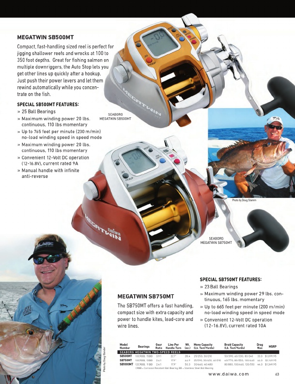 Daiwa Fishing Tackle 2016 Catalog !, Page 63