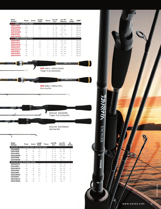 Daiwa Fishing Tackle 2016 Catalog !, Page 81