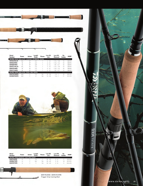 Daiwa Fishing Tackle 2016 Catalog !, Page 89