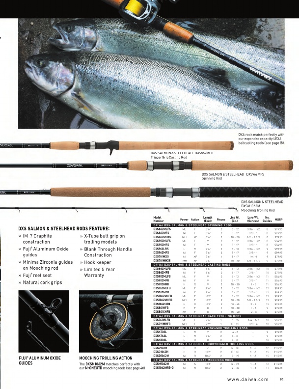 Daiwa Fishing Tackle 2016 Catalog !, Page 91