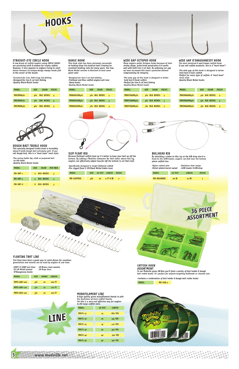 Mudville 2016 Catalog !, Page 6
