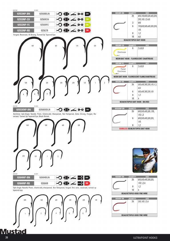 Mustad 2016 Catalog !, Page 38