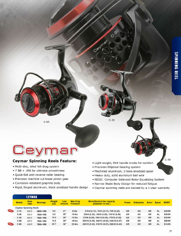 Okuma 2016 Catalog !, Page 23