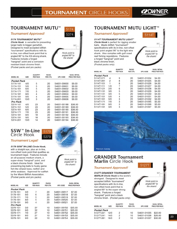 Owner 2016 Catalog !, Page 23