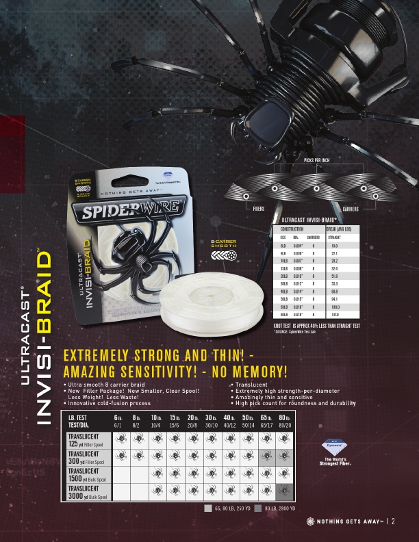 SpiderWire 2016 Catalog !, Page 3