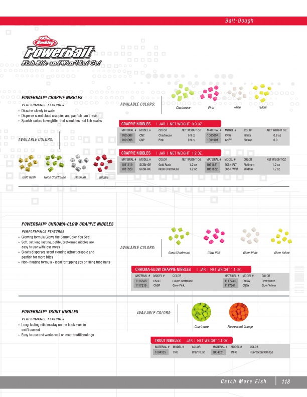 2017 Berkley Catalog %, Page 121