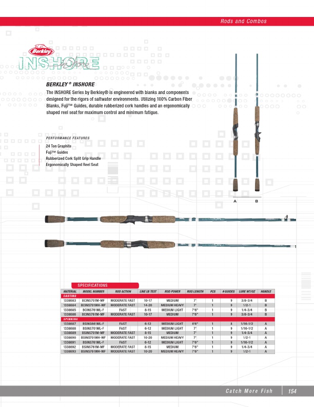 2017 Berkley Catalog %, Page 157