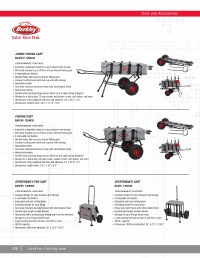 berkley bafc48 fishing cart Pesca Cart, Gris Deportes y Aire Libre Say hello to the ultimate upgrade for your adventuresthe Keenz Beachcomber All Berkley Collapsible, Wheeled Fishing Cart