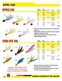 thumbnail image 2 of Northland Fishing Tackle - Gypsi Jig® - 1/16 Oz., 1-7/8 Inches, Various Colors (2-Pack) 2 of 5