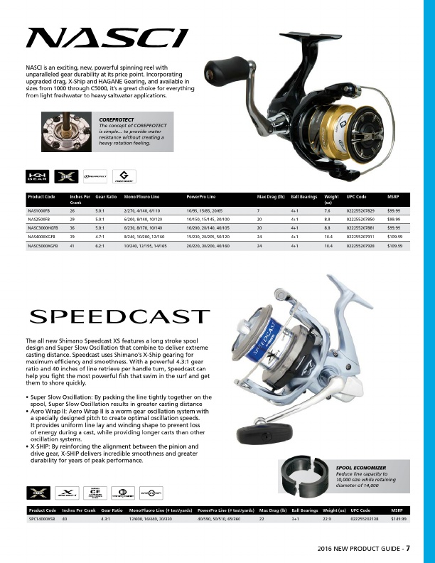 2017 Shimano Brands %, Page 7