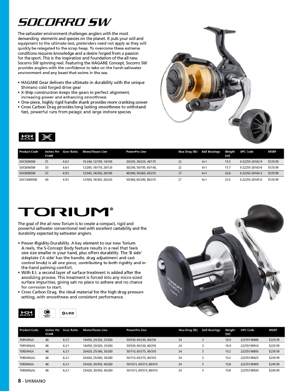 2017 Shimano Brands %, Page 8
