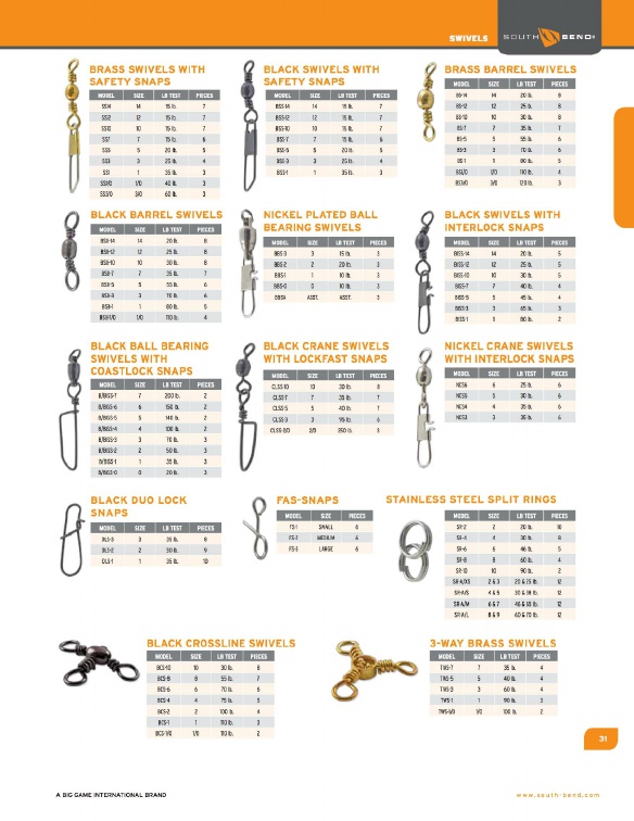2017 Southbend Catalog %, Page 33