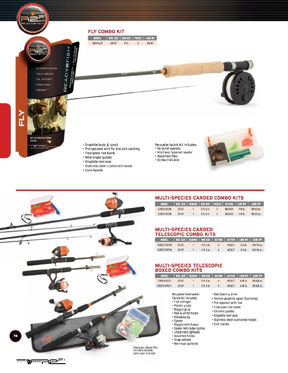 2017 Southbend Catalog %, Page 80