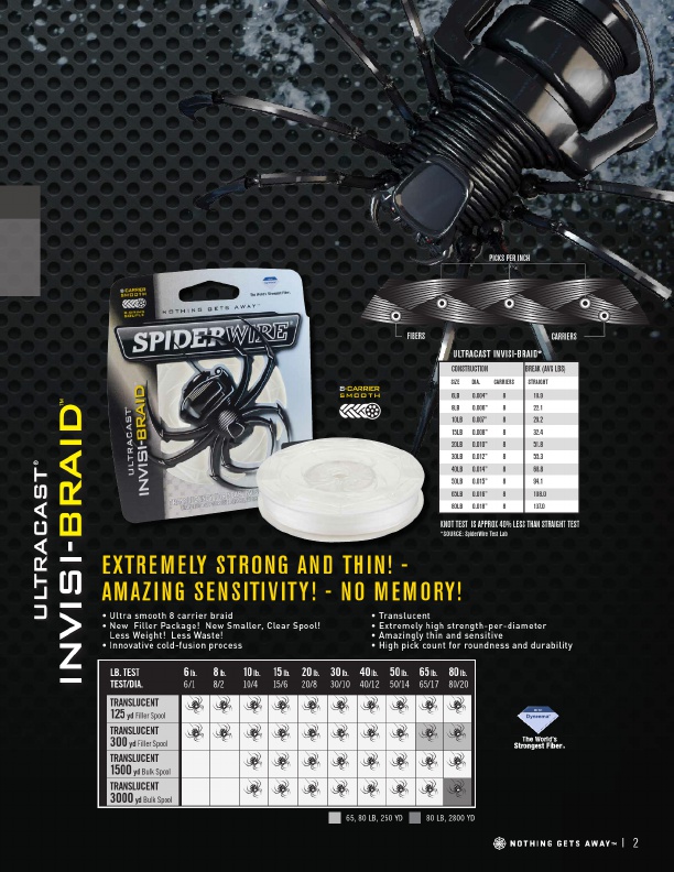 2017 Spider Wire Catalog %, Page 3