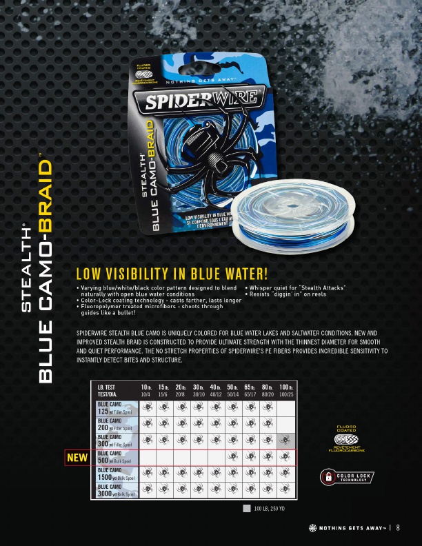Spiderwire Stealth® Blue Camo | Braid | 80 lb | 3000 yd