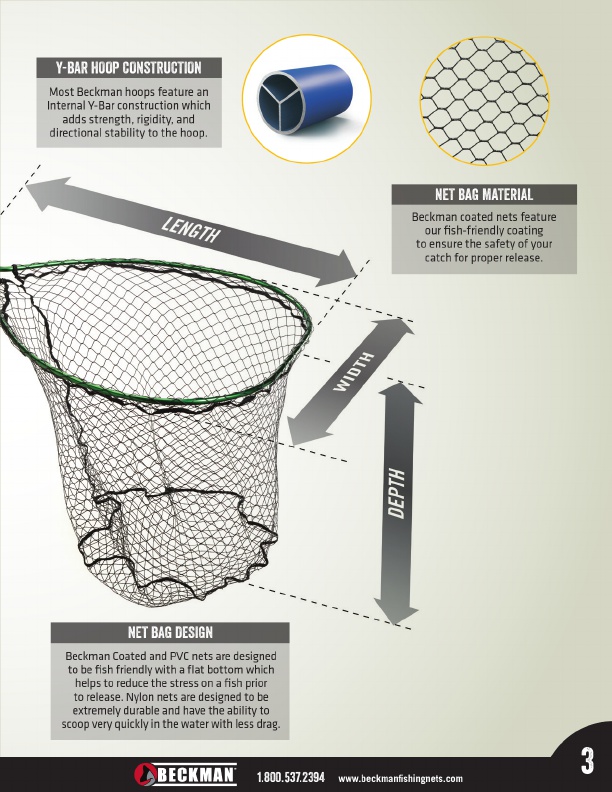 2018 Beckman Fishing Nets, Page 3