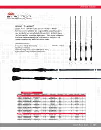 Berkley E-MOTION Casting Rod Fishing Pole BCEMO671MH-F 6' 7" Lightweight NEW 