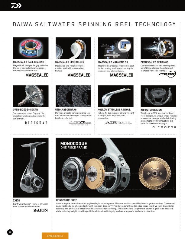 New Daiwa LT Spinning Reel Series | Daiwa Spinning Reel, Page 12