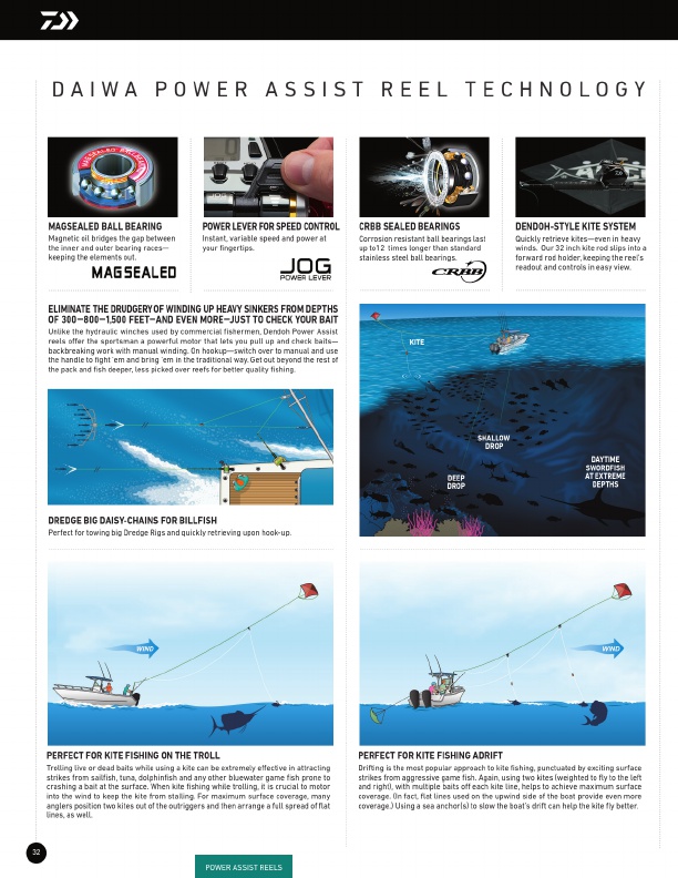 New SEABORG SB1200MJ | Daiwa MAGSEALED Power Assist Baitcasting Fishing Reel, Page 2
