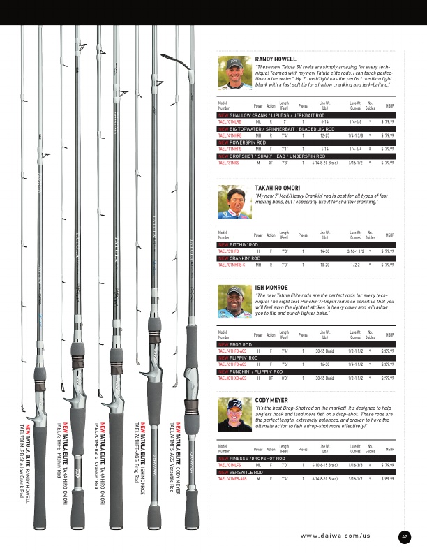 New Tatula Elite Rods | Daiwa Bass Pro Designed Fishing Rods, Page 5