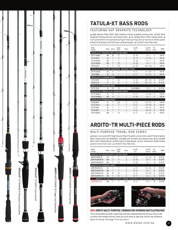 New Tatula Elite Rods | Daiwa Bass Pro Designed Fishing Rods, Page 9
