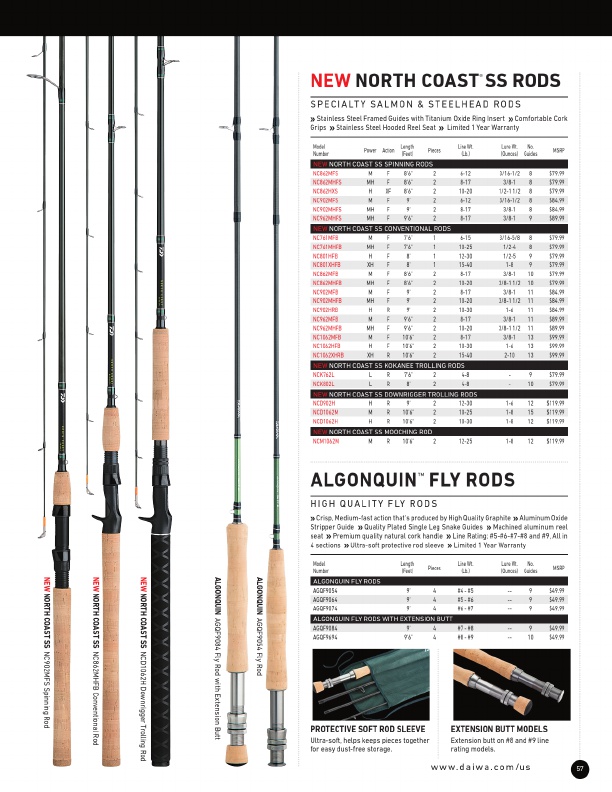 New Tatula Elite Rods | Daiwa Bass Pro Designed Fishing Rods, Page 15