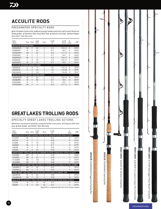 New Tatula Elite Rods | Daiwa Bass Pro Designed Fishing Rods, Page 16