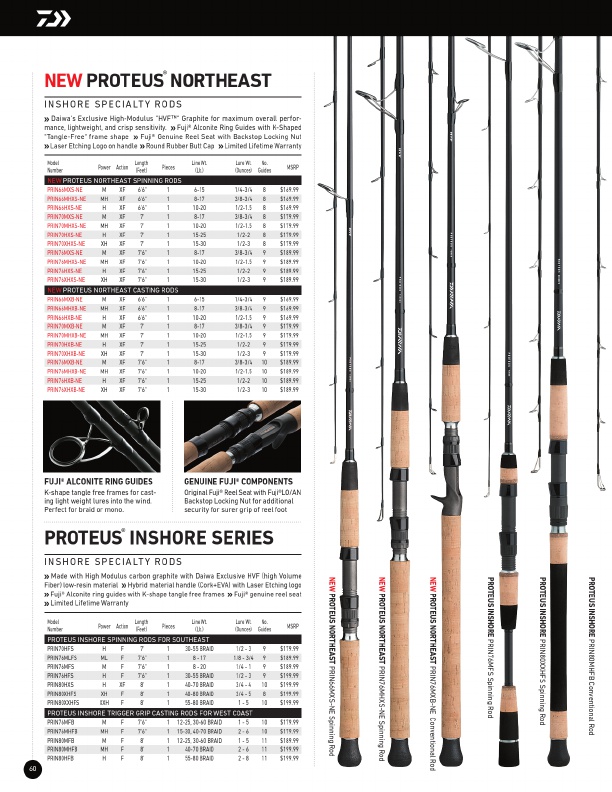 New Tatula Elite Rods | Daiwa Bass Pro Designed Fishing Rods, Page 18