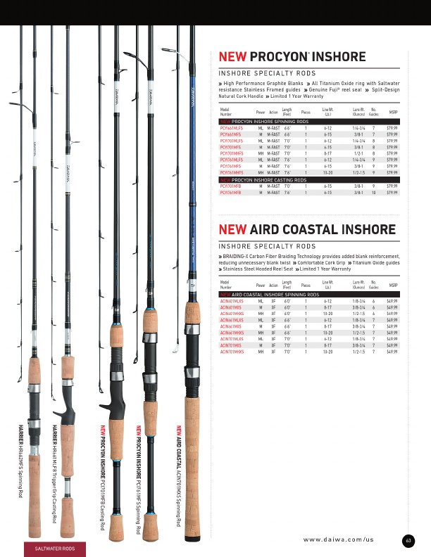 New Tatula Elite Rods | Daiwa Bass Pro Designed Fishing Rods, Page 21