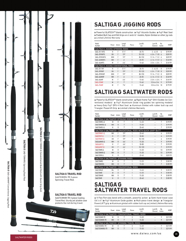 New Tatula Elite Rods | Daiwa Bass Pro Designed Fishing Rods, Page 23