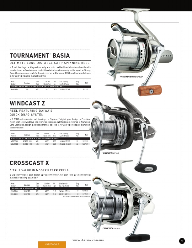 New Tatula Elite Rods | Daiwa Bass Pro Designed Fishing Rods, Page 31