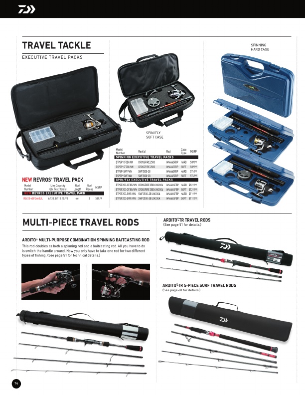 New Tatula Elite Rods | Daiwa Bass Pro Designed Fishing Rods, Page 32