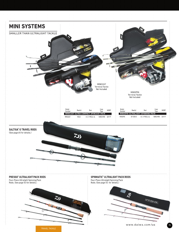 New Tatula Elite Rods | Daiwa Bass Pro Designed Fishing Rods, Page 33