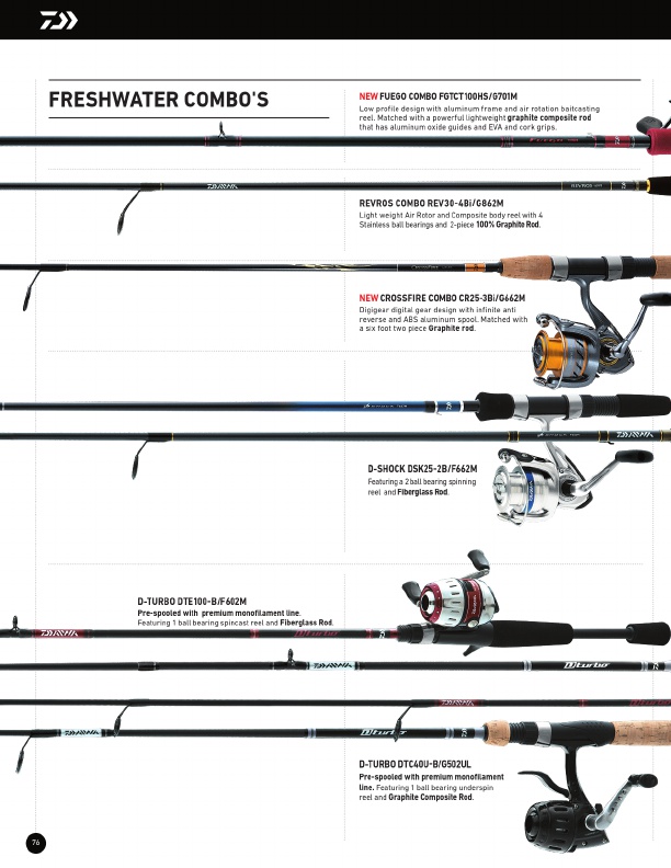 New Tatula Elite Rods | Daiwa Bass Pro Designed Fishing Rods, Page 34