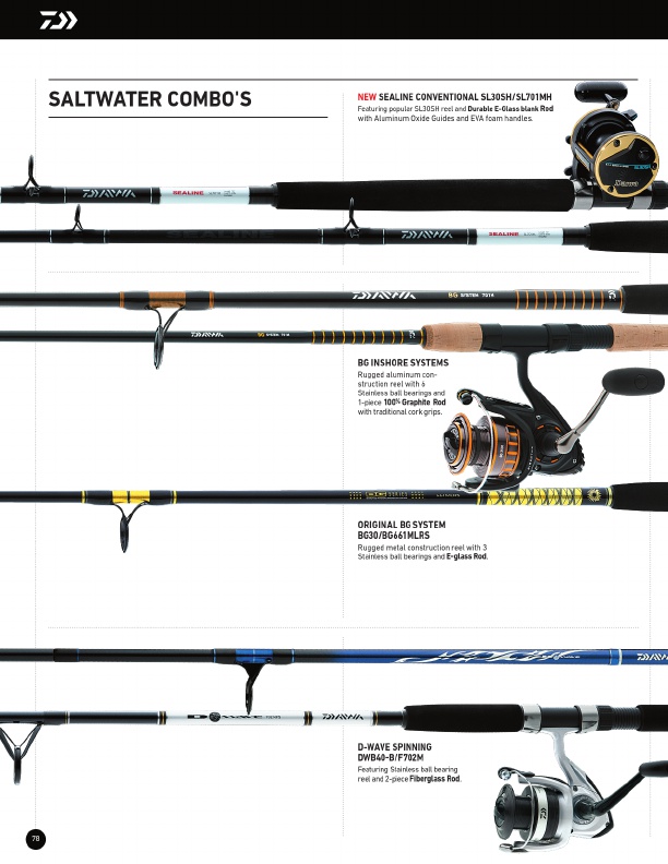New Tatula Elite Rods | Daiwa Bass Pro Designed Fishing Rods, Page 36