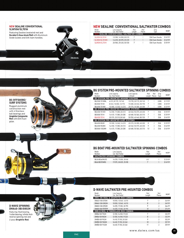 New Tatula Elite Rods | Daiwa Bass Pro Designed Fishing Rods, Page 37