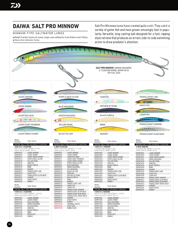 New Tatula Elite Rods | Daiwa Bass Pro Designed Fishing Rods, Page 42