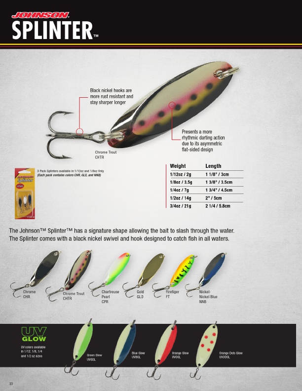 Johnson Fishing Splinter™ Fishing Lure (Model: 1 1/8 / 1/12oz