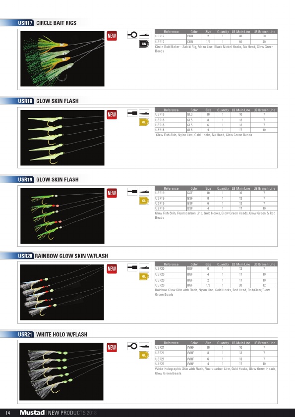 2018 Mustad Catalog, Page 14