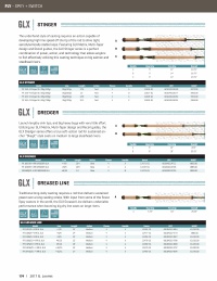 g loomis stinger glx