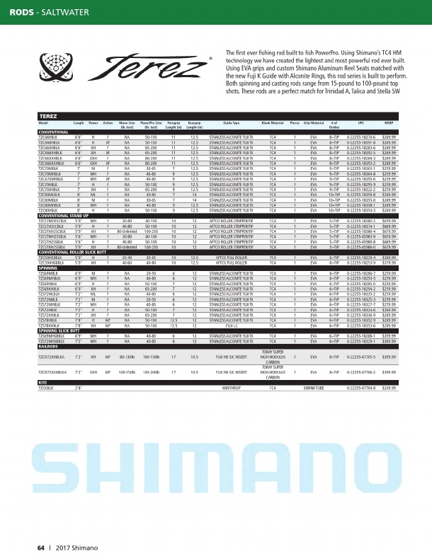 2018 Shamano Catalog, Page 64