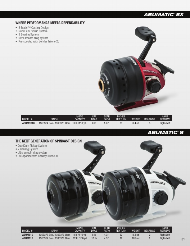 Abu Garcia 2019 Product Catalog#, Page 63