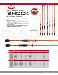 Berkley 2019 Product Catalog#, Page 209