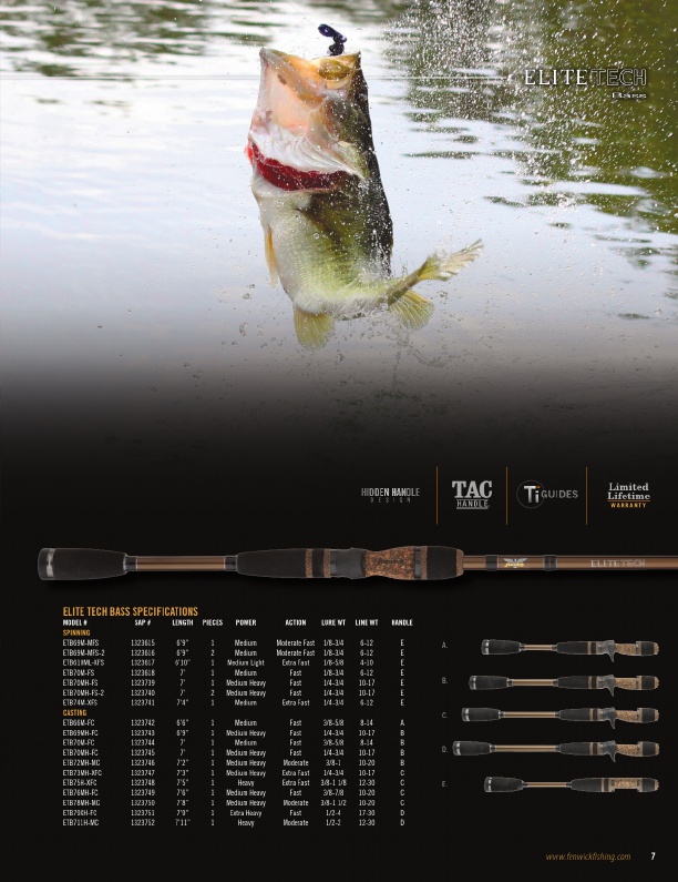 Fenwick 2019 Product Catalog#, Page 9