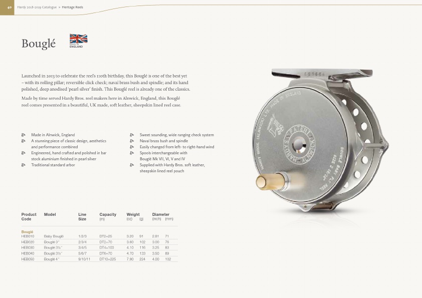 Hardy 201 Product Catalog#, Page 40
